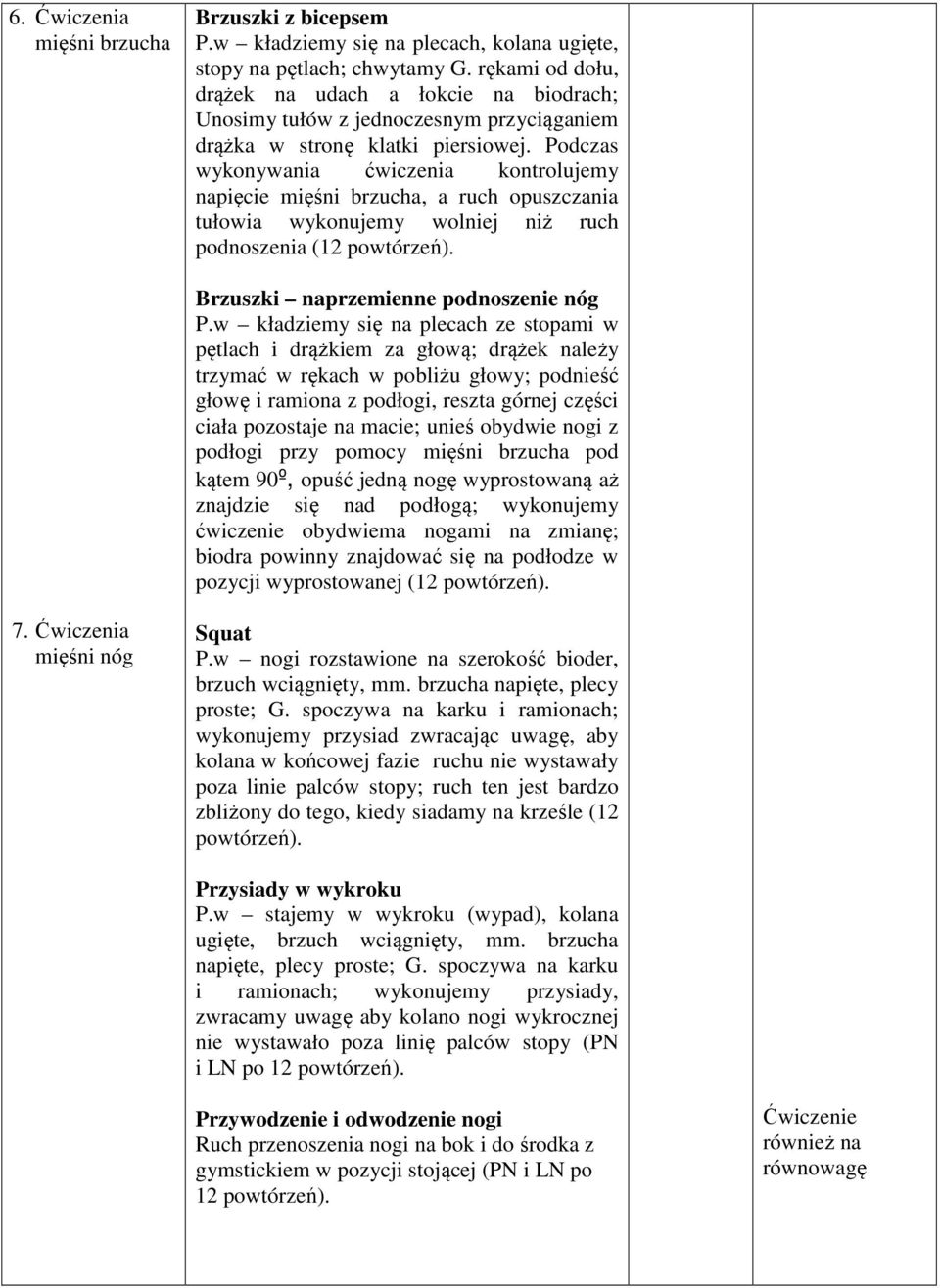 Podczas wykonywania ćwiczenia kontrolujemy napięcie mięśni brzucha, a ruch opuszczania tułowia wykonujemy wolniej niż ruch podnoszenia (12 Brzuszki naprzemienne podnoszenie nóg P.