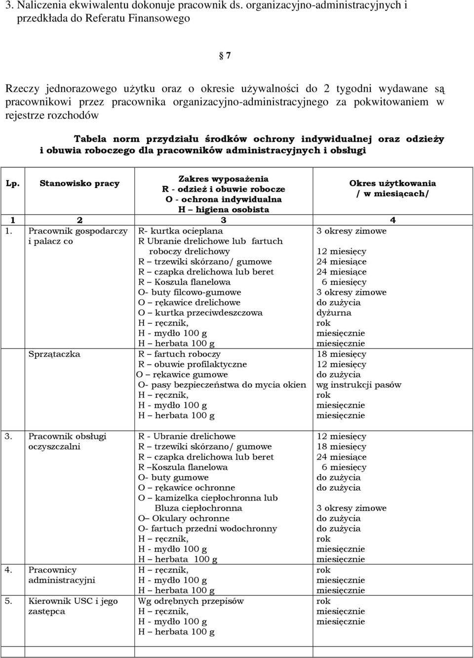 organizacyjno-administracyjnego za pokwitowaniem w rejestrze rozchodów Tabela norm przydziału środków ochrony indywidualnej oraz odzieŝy i obuwia roboczego dla pracowników administracyjnych i obsługi