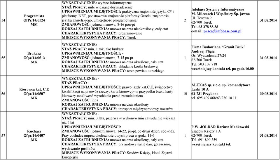 CHARAKTERYSTYKA PRACY: programowanie Infobase Systemy Informatyczne M. Milczarek i Wspólnicy Sp. jawna Ul. Torowa 9 Tel. 6 78 88 88 e-mail: praca@infobase.com.pl.08.