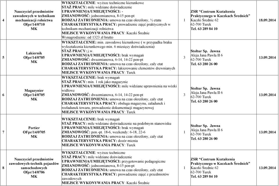 MIEJSCE WYKO YWA IA PRACY: Kaczki Średnie Wynagrodzenie: od zł brutto WYKSZTAŁCE IE: min. zawodowe kierunkowe ( w przypadku braku wykształcenia kierunkowego min.