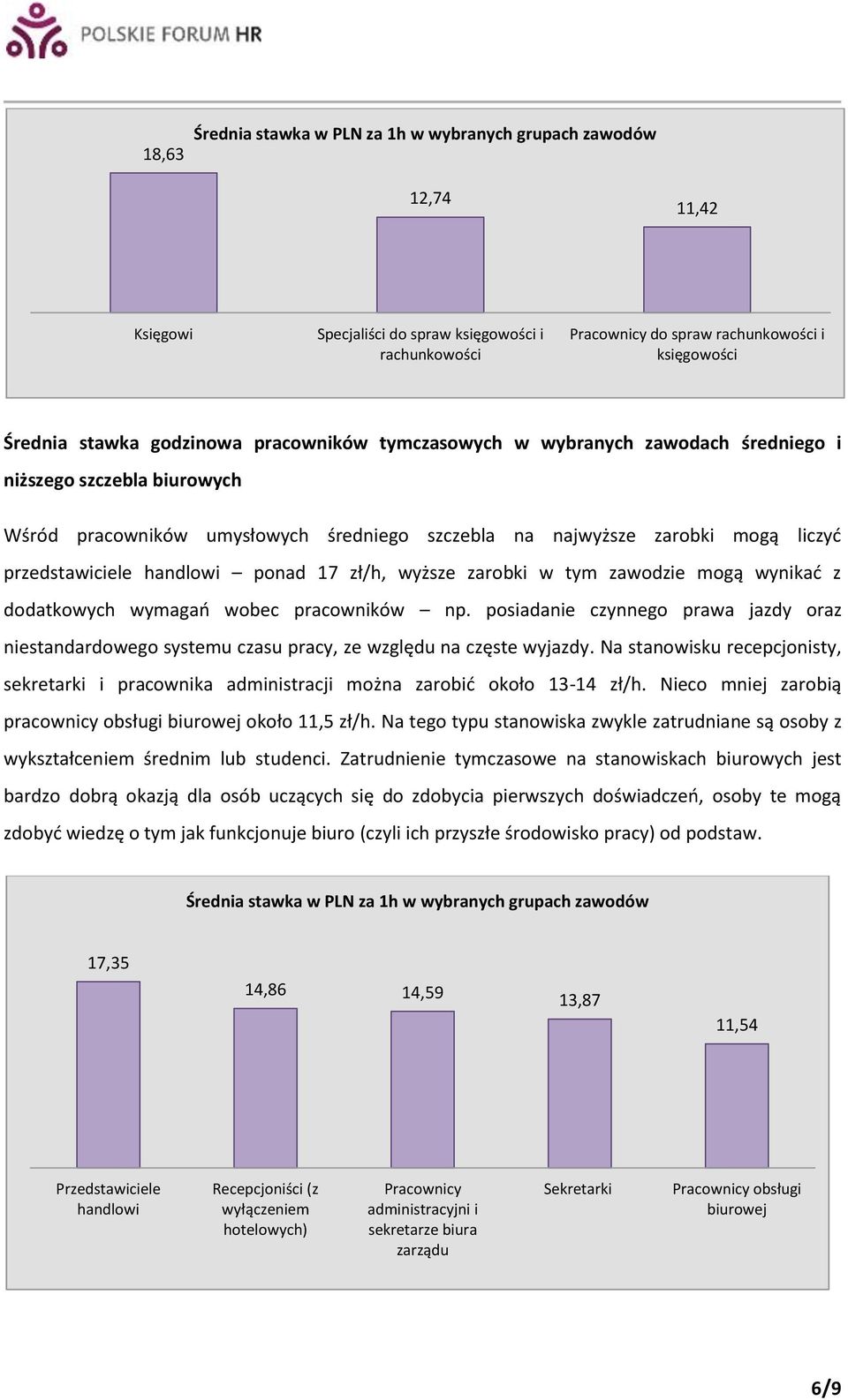 wynikad z dodatkowych wymagao wobec pracowników np. posiadanie czynnego prawa jazdy oraz niestandardowego systemu czasu pracy, ze względu na częste wyjazdy.