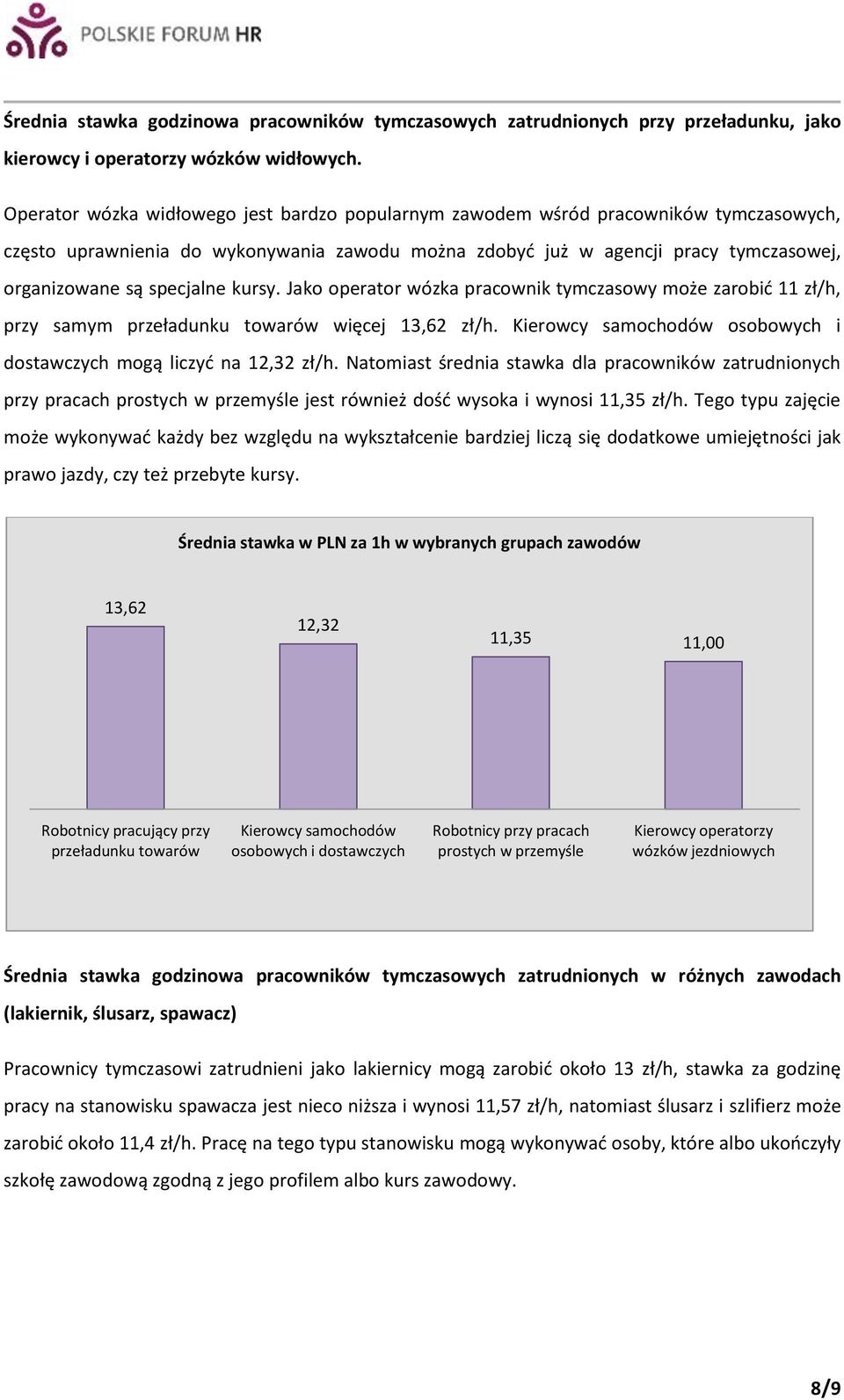 specjalne kursy. Jako operator wózka pracownik tymczasowy może zarobid 11 zł/h, przy samym przeładunku towarów więcej 13,62 zł/h. Kierowcy samochodów osobowych i dostawczych mogą liczyd na 12,32 zł/h.