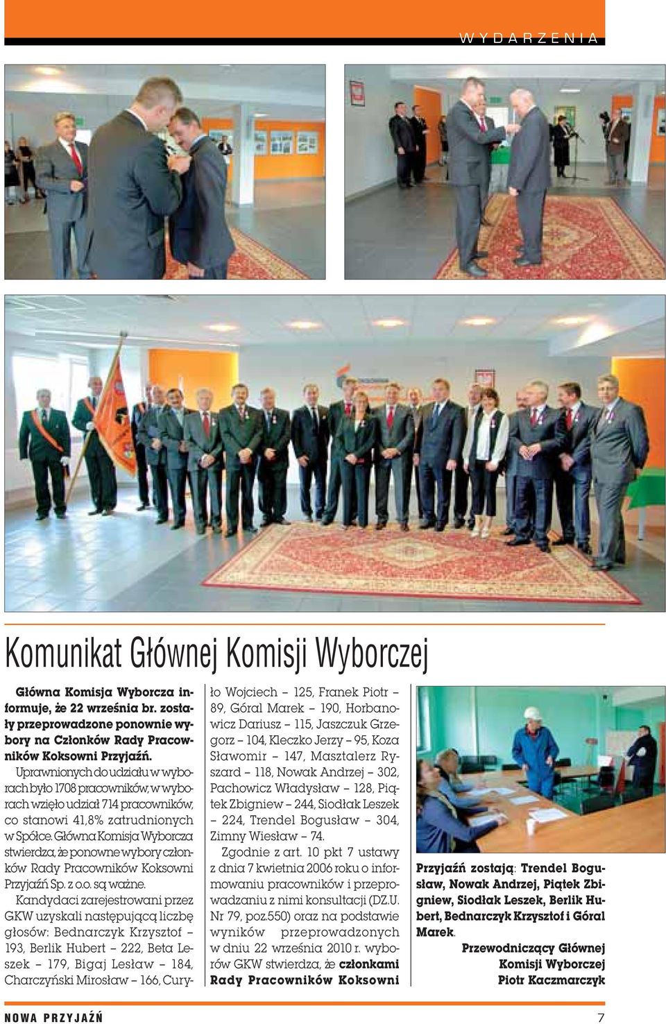 G³ówna Komisja Wyborcza stwierdza, e ponowne wybory cz³onków Rady Pracowników Koksowni PrzyjaŸñ Sp. z o.o. s¹ wa ne.