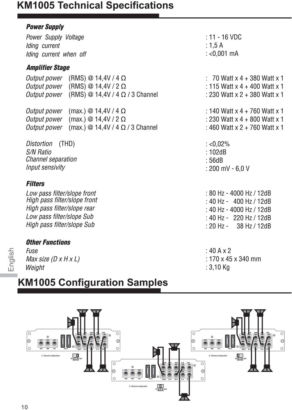English KM1005