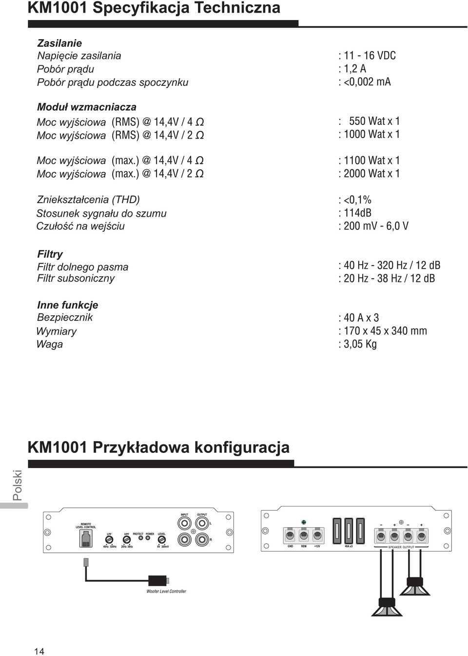 Zniekszta³cenia (THD) Stosunek sygna³u do szumu Czu³oœæ na wejœciu Filtry Filtr dolnego