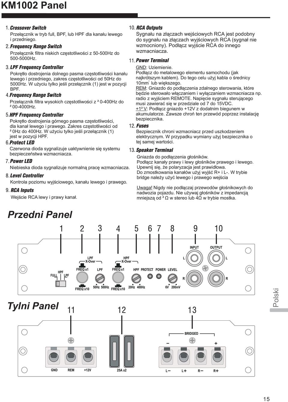 Prze³¹cznik filtra wysokich czêstotliwoœci z 20-400Hz do 200-4000Hz. Pokrêt³o dostrojenia górnego pasma czêstotliwoœci, dla kana³ lewego i prawego. Zakres czêstotliwoœci od 20Hz do 400Hz.