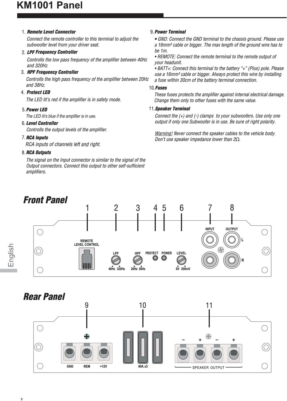 the amplifier is
