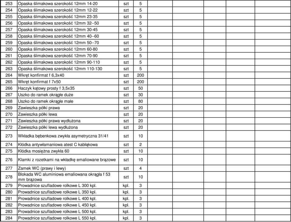 Opaska ślimakowa szerokość 12mm 70-90 szt 5 262 Opaska ślimakowa szerokość 12mm 90-110 szt 5 263 Opaska ślimakowa szerokość 12mm 110-130 szt 5 264 Wkręt konfirmat f 6,3x40 szt 200 265 Wkręt konfirmat