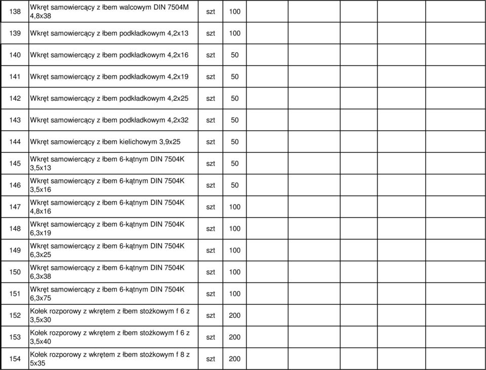 145 146 147 148 149 150 151 152 153 154 Wkręt samowiercący z łbem 6-kątnym DIN 7504K 3,5x13 Wkręt samowiercący z łbem 6-kątnym DIN 7504K 3,5x16 Wkręt samowiercący z łbem 6-kątnym DIN 7504K 4,8x16