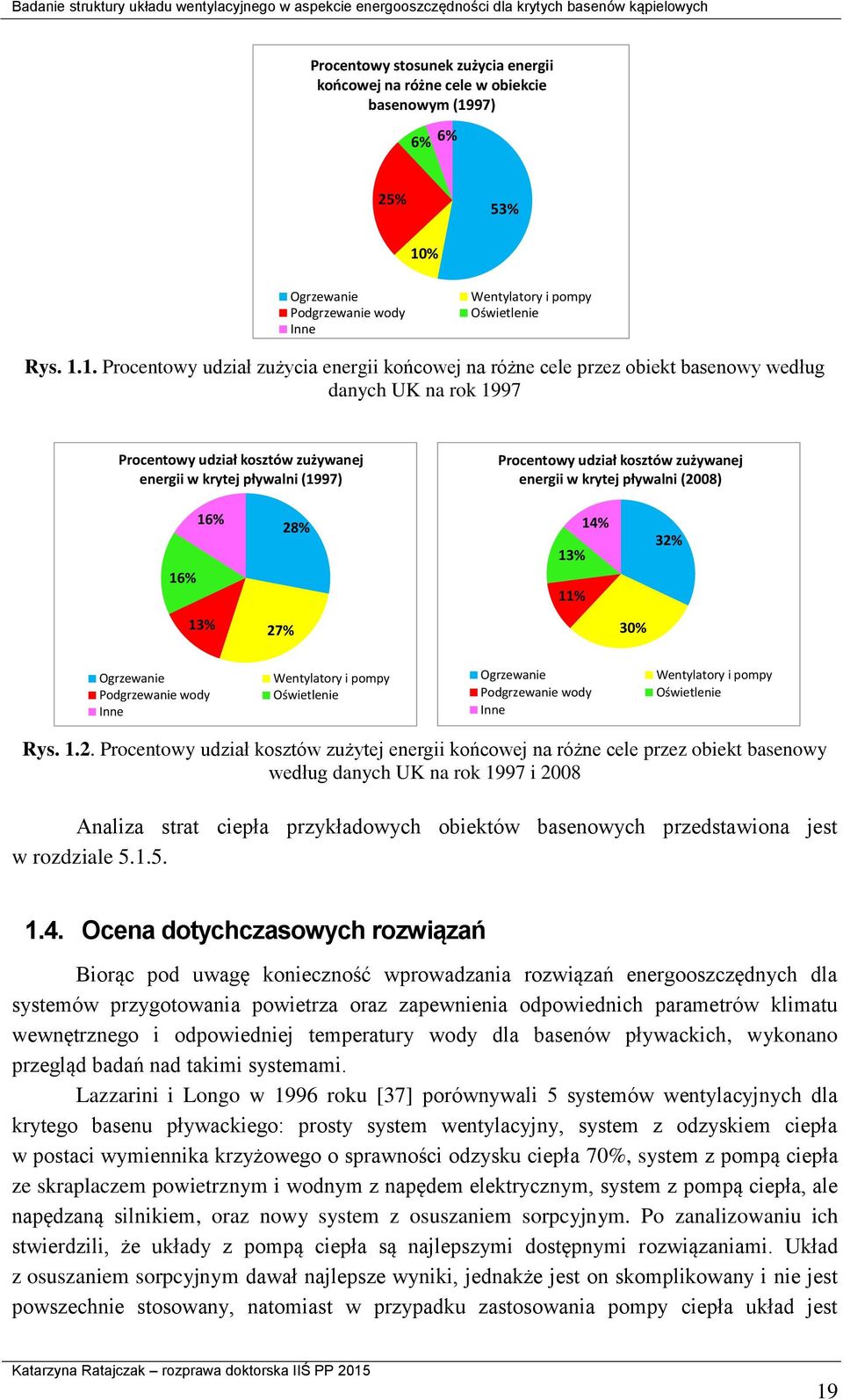 % Ogrzewanie Podgrzewanie wody Inne Wentylatory i pompy Oświetlenie Rys. 1.