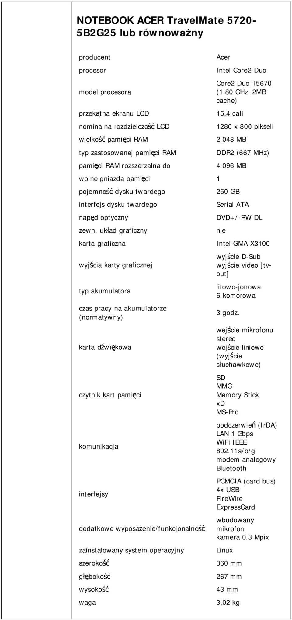 układ graficzny karta graficzna wyjścia karty graficznej typ akumulatora czas pracy na akumulatorze (normatywny) karta dźwiękowa czytnik kart pamięci komunikacja interfejsy dodatkowe