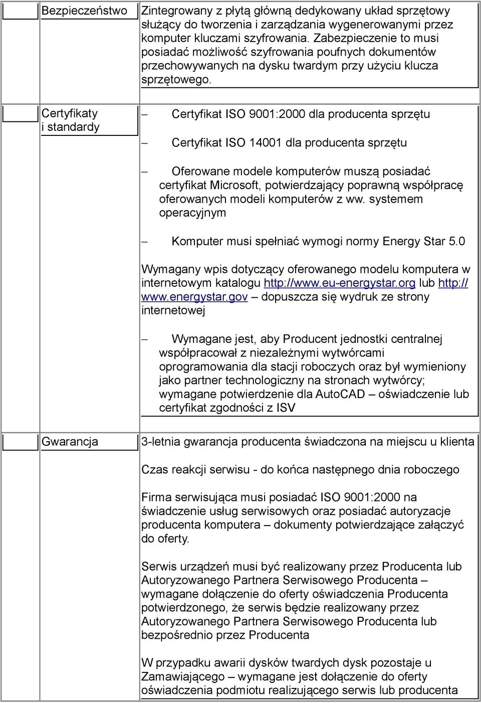 Certyfikaty i standardy Certyfikat ISO 9001:2000 dla producenta sprzętu Certyfikat ISO 14001 dla producenta sprzętu Oferowane modele komputerów muszą posiadać certyfikat Microsoft, potwierdzający