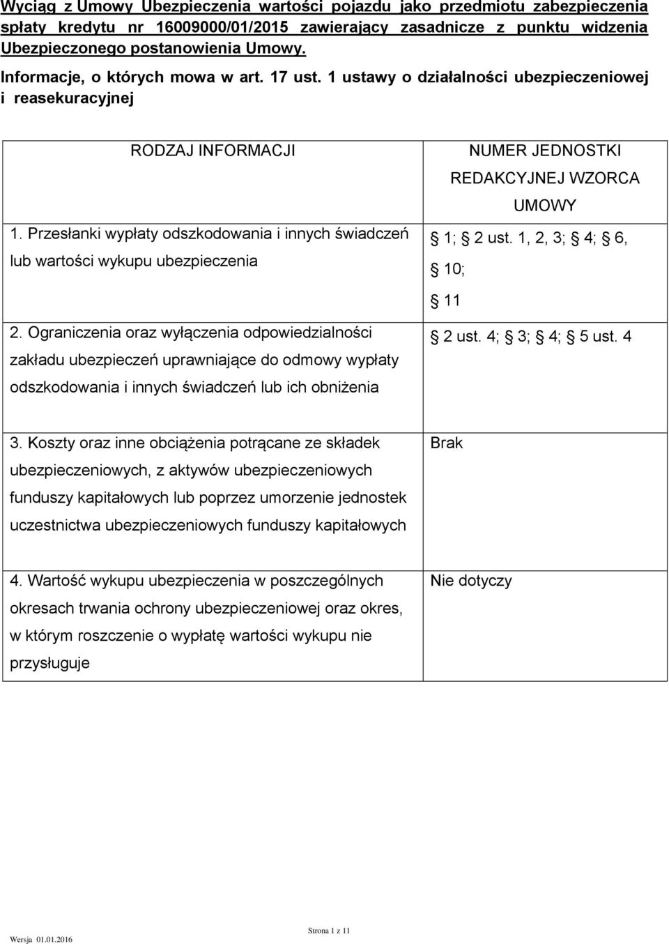 Przesłanki wypłaty odszkodowania i innych świadczeń lub wartości wykupu ubezpieczenia NUMER JEDNOSTKI REDAKCYJNEJ WZORCA UMOWY 1; 2 ust. 1, 2, 3; 4; 6, 10; 11 2.