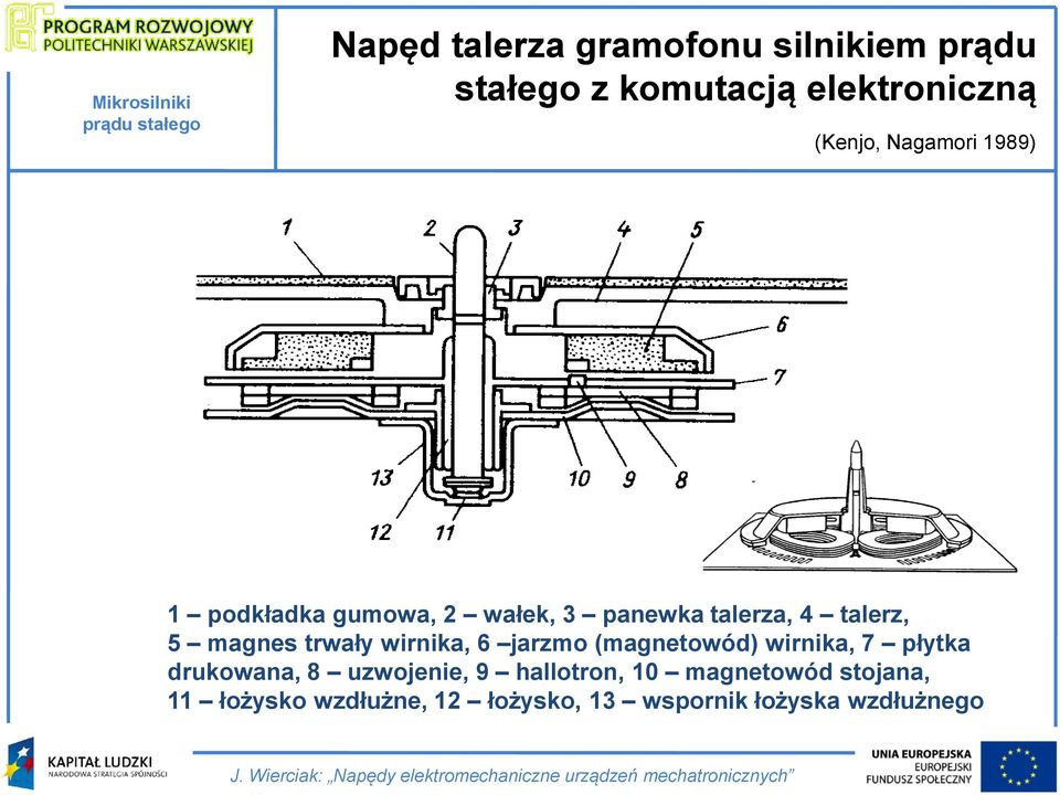 wirnika, 6 jarzmo (magnetowód) wirnika, 7 płytka drukowana, 8 uzwojenie, 9