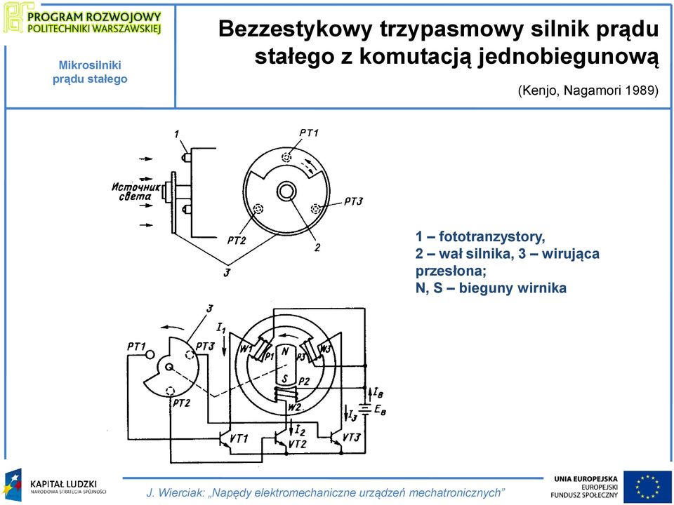 fototranzystory, 2 wał silnika, 3