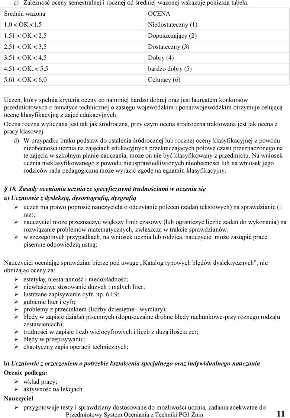 < 5,5 bardzo dobry (5) 5,61 < OK < 6,0 Celujący (6) Uczeń, który spełnia kryteria oceny co najmniej bardzo dobrej oraz jest laureatem konkursów przedmiotowych o tematyce technicznej o zasięgu
