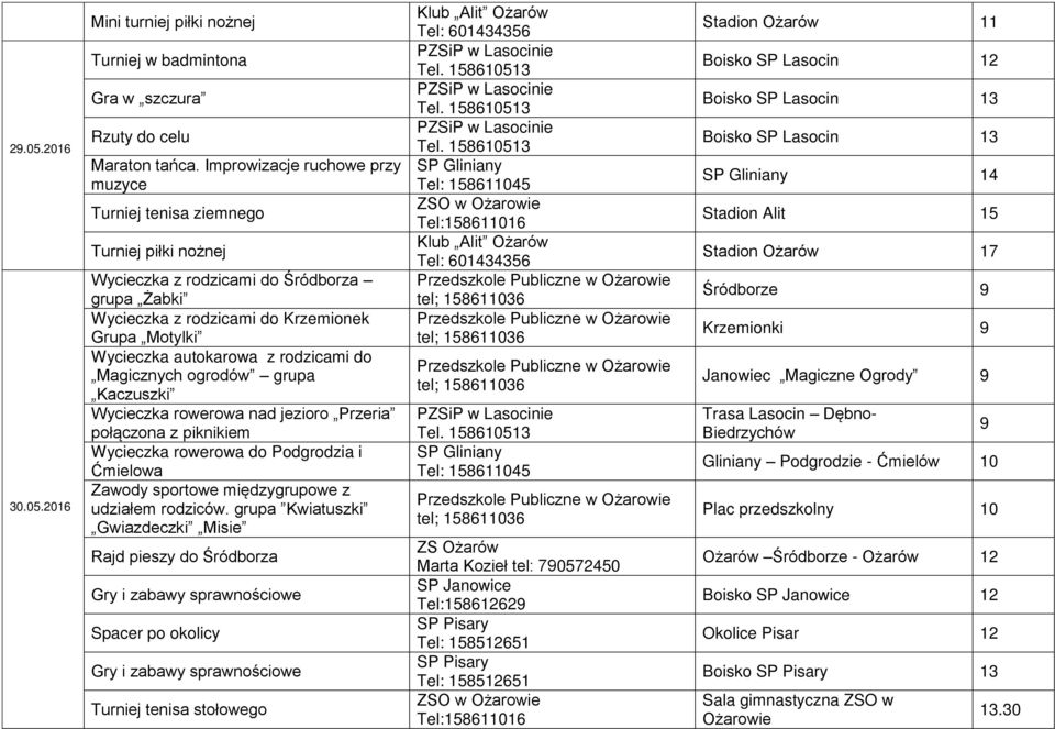 Magicznych ogrodów grupa Kaczuszki Wycieczka rowerowa nad jezioro Przeria połączona z piknikiem Wycieczka rowerowa do Podgrodzia i Ćmielowa Zawody sportowe międzygrupowe z udziałem rodziców.