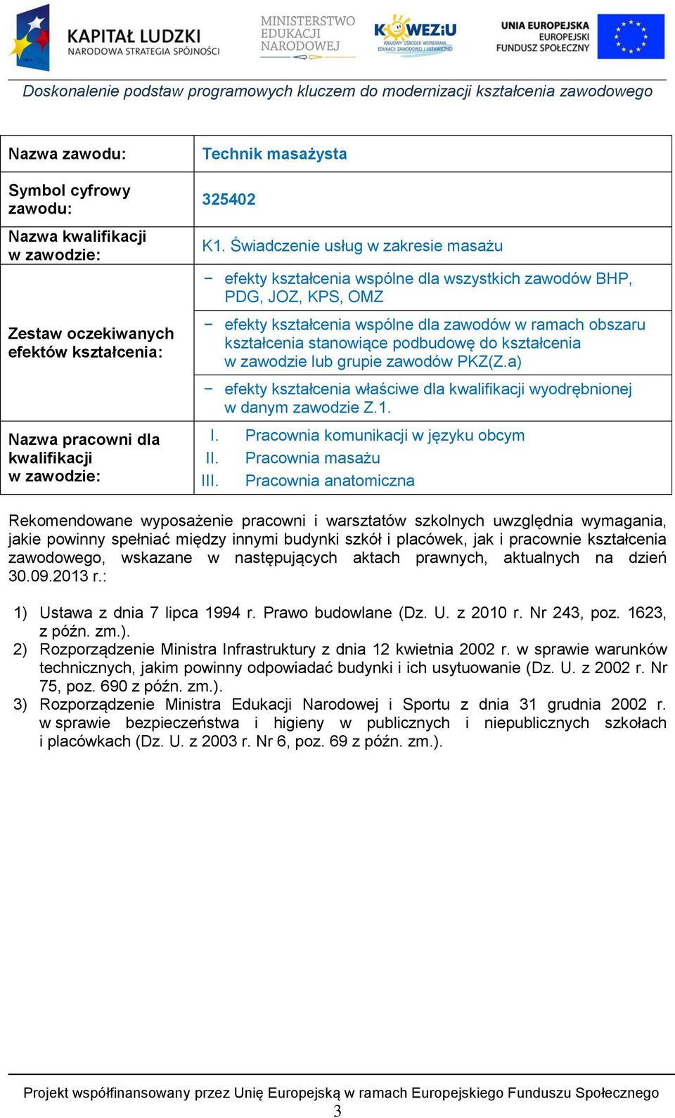 do kształcenia w zawodzie lub grupie zawodów PKZ(Z.a) efekty kształcenia właściwe dla kwalifikacji wyodrębnionej w danym zawodzie Z.1. I. Pracownia komunikacji w języku obcym II. Pracownia masażu III.