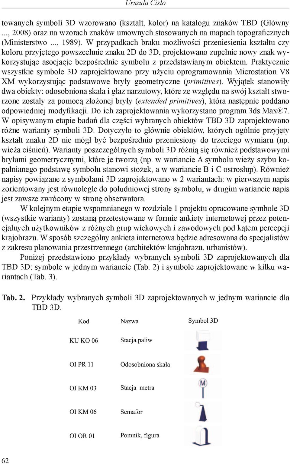 obiektem. Praktycznie wszystkie symbole 3D zaprojektowano przy użyciu oprogramowania Microstation V8 XM wykorzystując podstawowe bryły geometryczne (primitives).
