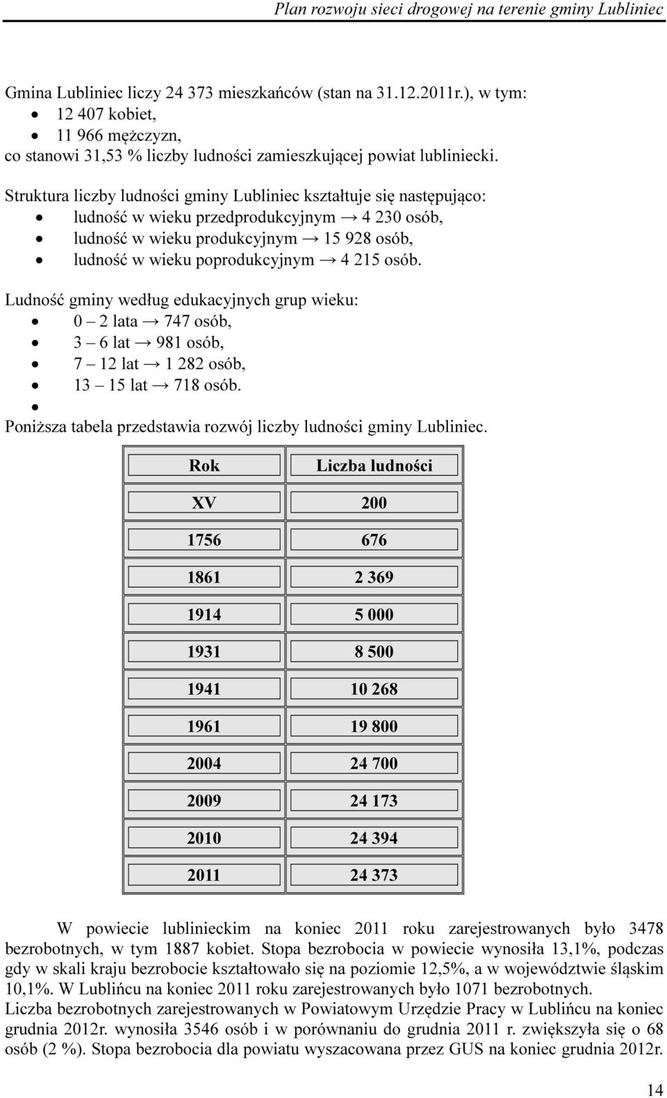 Ludność gminy według edukacyjnych grup wieku: 0 2 lata 747 osób, 3 6 lat 981 osób, 7 12 lat 1 282 osób, 13 15 lat 718 osób. Poniższa tabela przedstawia rozwój liczby ludności gminy Lubliniec.