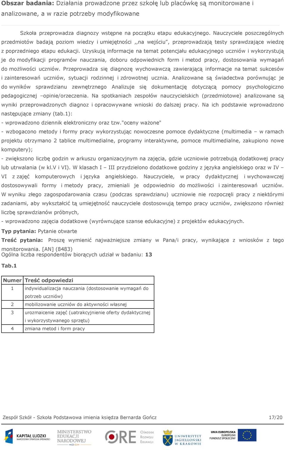 Uzyskują informacje na temat potencjału edukacyjnego uczniów i wykorzystują je do modyfikacji programów nauczania, doboru odpowiednich form i metod pracy, dostosowania wymagań do możliwości uczniów.