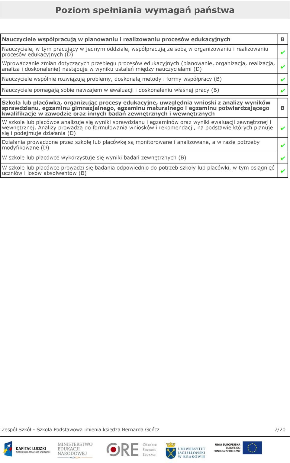 nauczycielami (D) B Nauczyciele wspólnie rozwiązują problemy, doskonalą metody i formy współpracy (B) Nauczyciele pomagają sobie nawzajem w ewaluacji i doskonaleniu własnej pracy (B) Szkoła lub