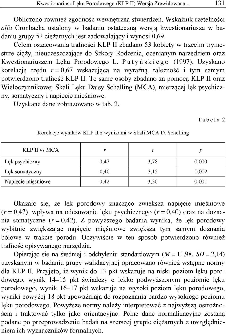 Celem oszacowania trafności KLP II zbadano 53 kobiety w trzecim trymestrze ciąży, nieuczęszczające do Szkoły Rodzenia, ocenianym narzędziem oraz Kwestionariuszem Lęku Porodowego L. Putyńskiego (1997).