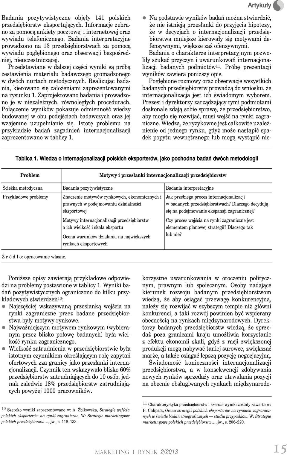 Przedstawiane w dalszej części wyniki są próbą zestawienia materiału badawczego gromadzonego w dwóch nurtach metodycznych. Realizując badania, kierowano się założeniami zaprezentowanymi na rysunku 1.