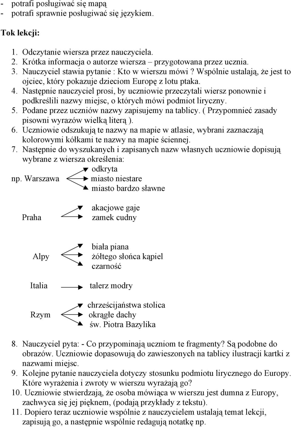 Następnie nauczyciel prosi, by uczniowie przeczytali wiersz ponownie i podkreślili nazwy miejsc, o których mówi podmiot liryczny. 5. Podane przez uczniów nazwy zapisujemy na tablicy.