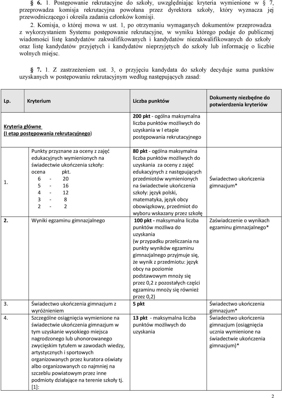 1, po otrzymaniu wymaganych dokumentów przeprowadza z wykorzystaniem Systemu postępowanie rekrutacyjne, w wyniku którego podaje do publicznej wiadomości listę kandydatów zakwalifikowanych i