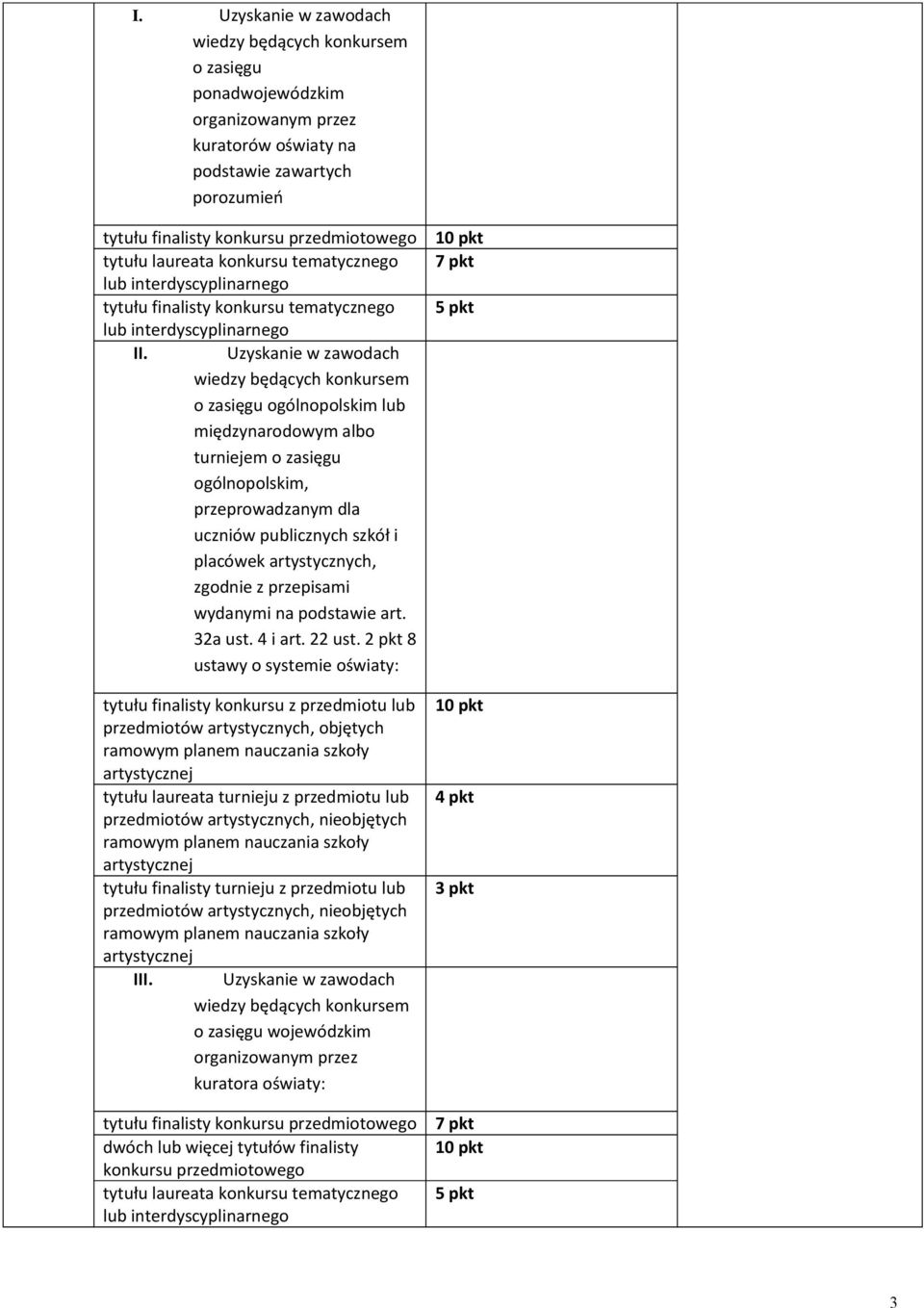 Uzyskanie w zawodach wiedzy będących konkursem o zasięgu ogólnopolskim lub międzynarodowym albo turniejem o zasięgu ogólnopolskim, przeprowadzanym dla uczniów publicznych szkół i placówek