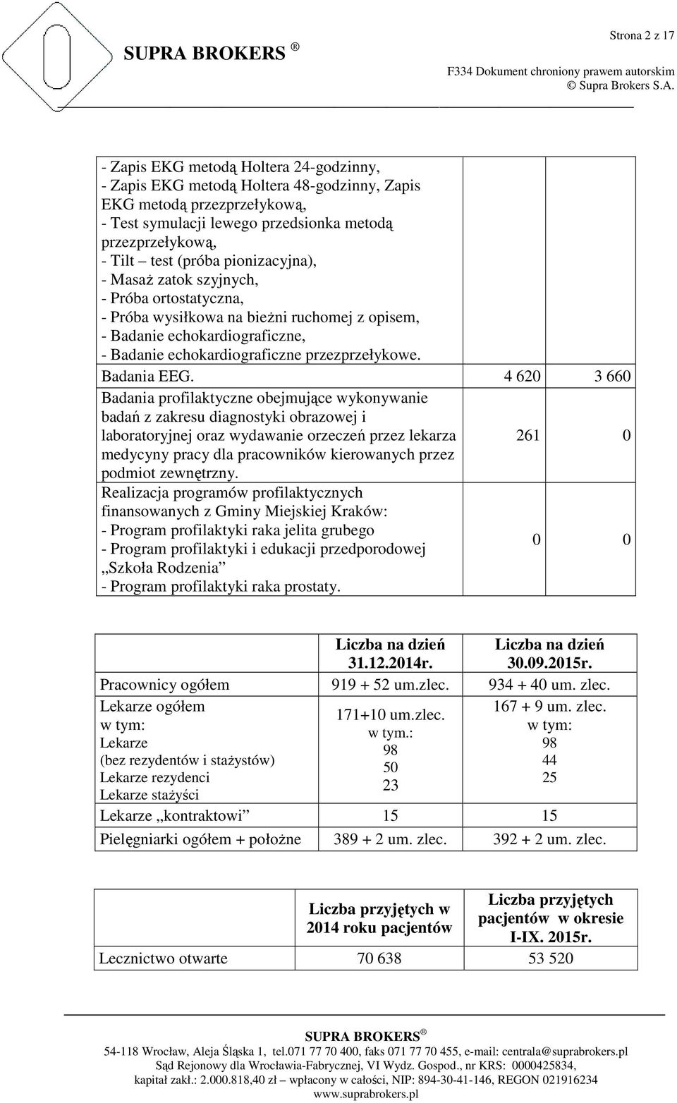 Badania EEG.