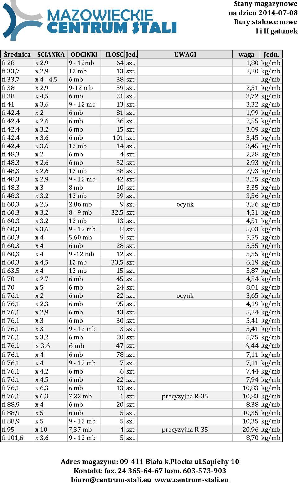 3,09 kg/mb fi 42,4 x 3,6 6 mb 101 szt. 3,45 kg/mb fi 42,4 x 3,6 12 mb 14 szt. 3,45 kg/mb fi 48,3 x 2 6 mb 4 szt. 2,28 kg/mb fi 48,3 x 2,6 6 mb 32 szt. 2,93 kg/mb fi 48,3 x 2,6 12 mb 38 szt.
