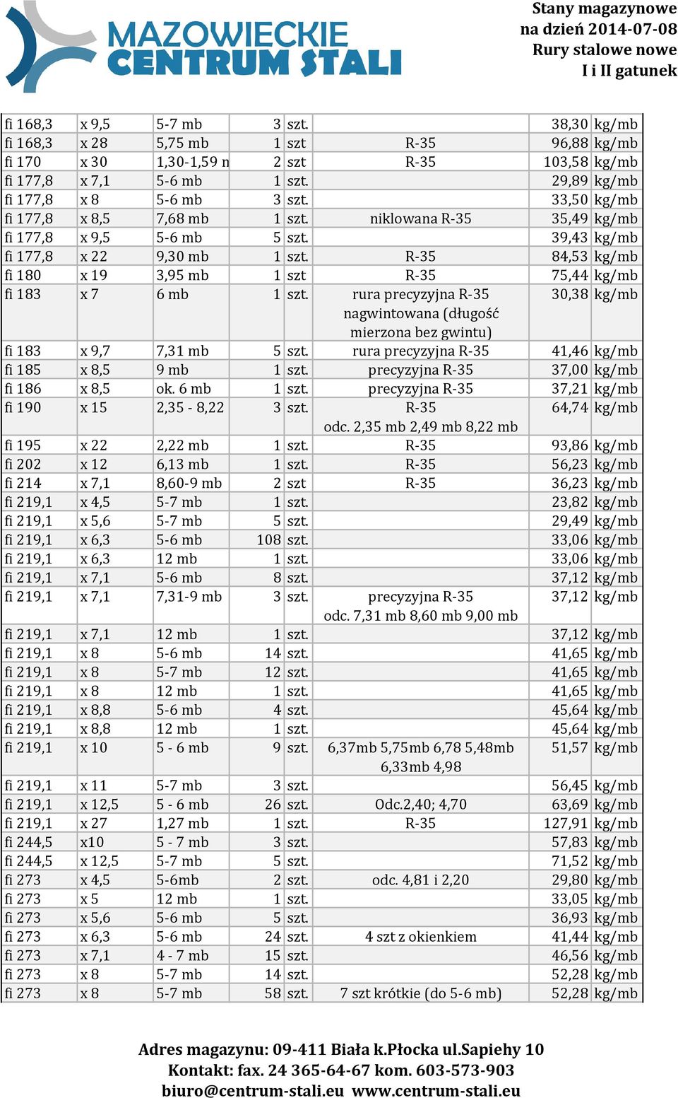 R-35 84,53 kg/mb fi 180 x 19 3,95 mb 1 szt R-35 75,44 kg/mb fi 183 x 7 6 mb 1 szt. rura precyzyjna R-35 30,38 kg/mb nagwintowana (długość mierzona bez gwintu) fi 183 x 9,7 7,31 mb 5 szt.