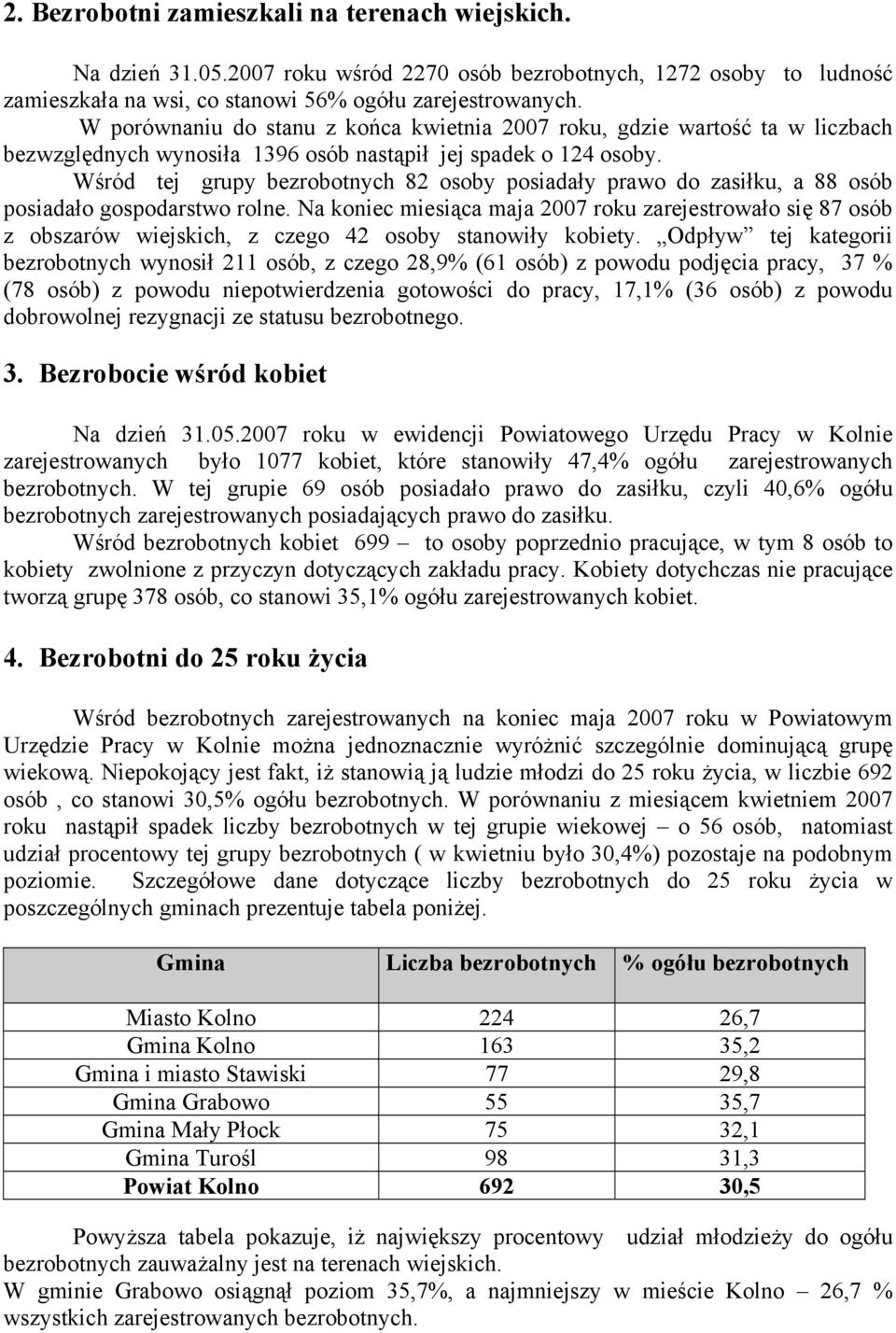 Wśród tej grupy bezrobotnych 82 osoby posiadały prawo do zasiłku, a 88 osób posiadało gospodarstwo rolne.