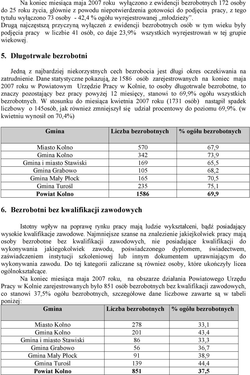 Drugą najczęstszą przyczyną wyłączeń z ewidencji bezrobotnych osób w tym wieku były podjęcia pracy w liczbie 41 osób, co daje 23,9% wszystkich wyrejestrowań w tej grupie wiekowej. 5.