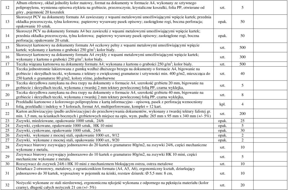 kolorowa; papierowy wysuwany pasek opisowy; zaokrąglone rogi, boczna perforacja; opak. 50 opakowanie 10 sztuk.