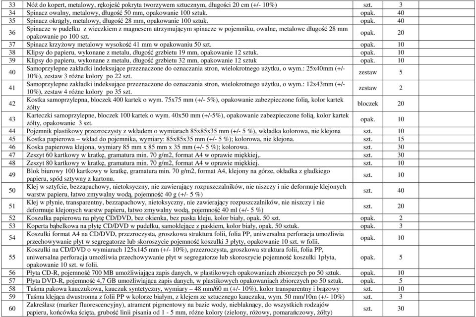 opak. 20 37 Spinacz krzyŝowy metalowy wysokość 41 mm w opakowaniu 50 szt. opak. 10 38 Klipsy do papieru, wykonane z metalu, długość grzbietu 19 mm, opakowanie 12 sztuk. opak. 10 39 Klipsy do papieru, wykonane z metalu, długość grzbietu 32 mm, opakowanie 12 sztuk opak.