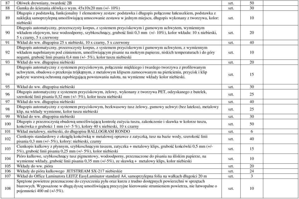 długopis wykonany z tworzywa, kolor: niebieski 90 Długopis automatyczny, przezroczysty korpus, z systemem przyciskowym i gumowym uchwytem, wymiennym wkładem olejowym, tusz wodoodporny, szybkoschnący,