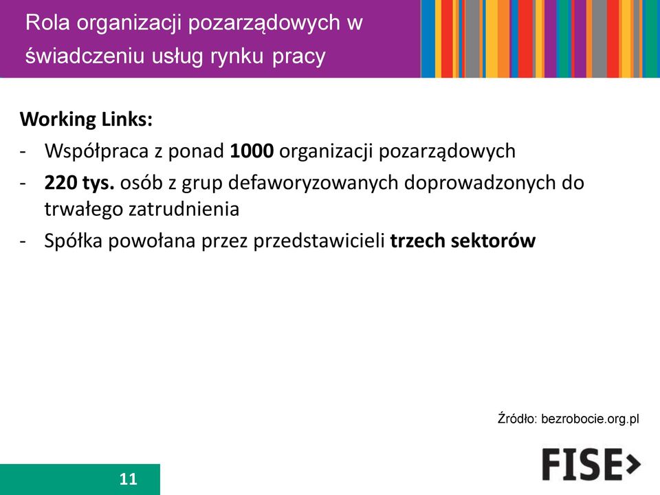 osób z grup defaworyzowanych doprowadzonych do trwałego