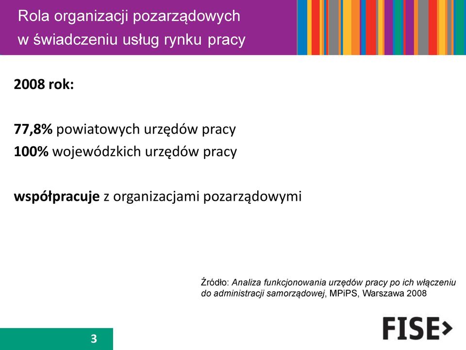 pozarządowymi Źródło: Analiza funkcjonowania urzędów