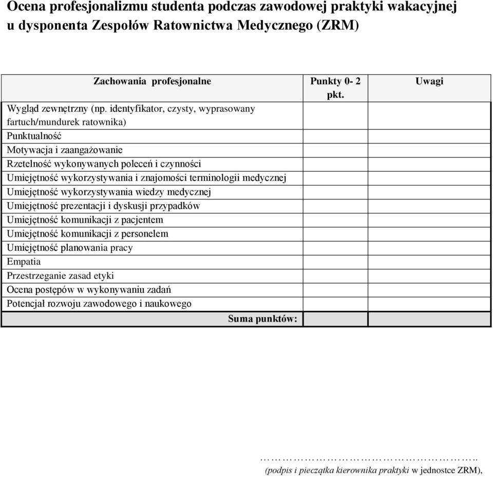 terminologii medycznej Umiejętność wykorzystywania wiedzy medycznej Umiejętność prezentacji i dyskusji przypadków Umiejętność komunikacji z pacjentem Umiejętność komunikacji z personelem