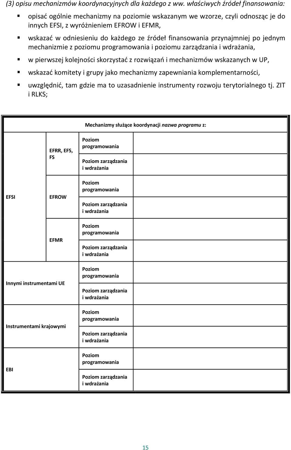 finansowania przynajmniej po jednym mechanizmie z poziomu programowania i poziomu zarządzania i wdrażania, w pierwszej kolejności skorzystać z rozwiązań i mechanizmów wskazanych w UP, wskazać