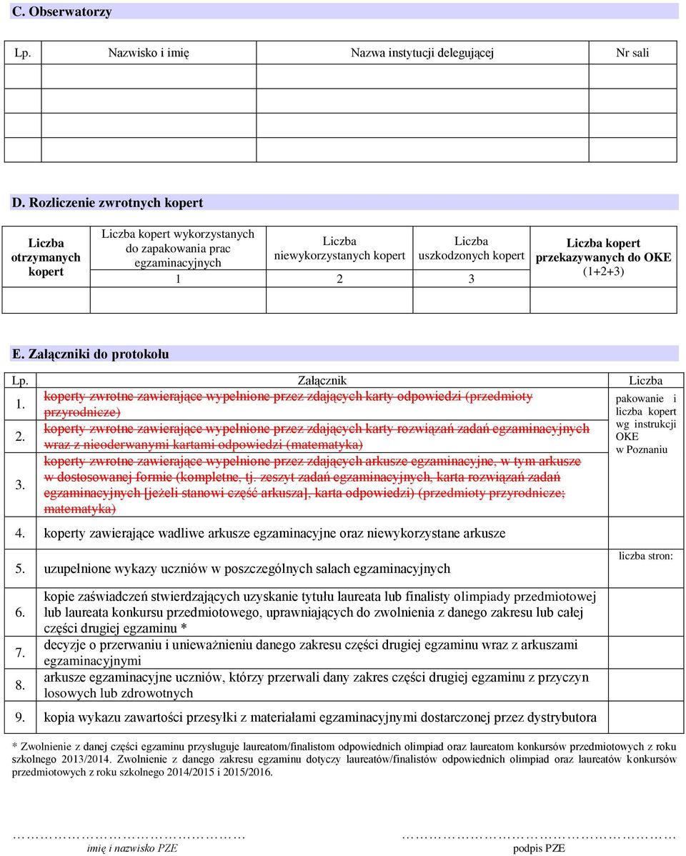 Załączniki do protokołu Lp. Załącznik koperty zwrotne zawierające wypełnione przez zdających karty odpowiedzi (przedmioty pakowanie i 1.