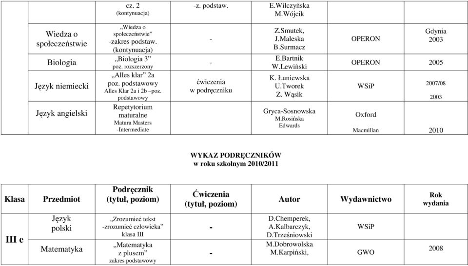 podstawowy Repetytorium maturalne Matura Masters Intermediate E.Bartnik W.