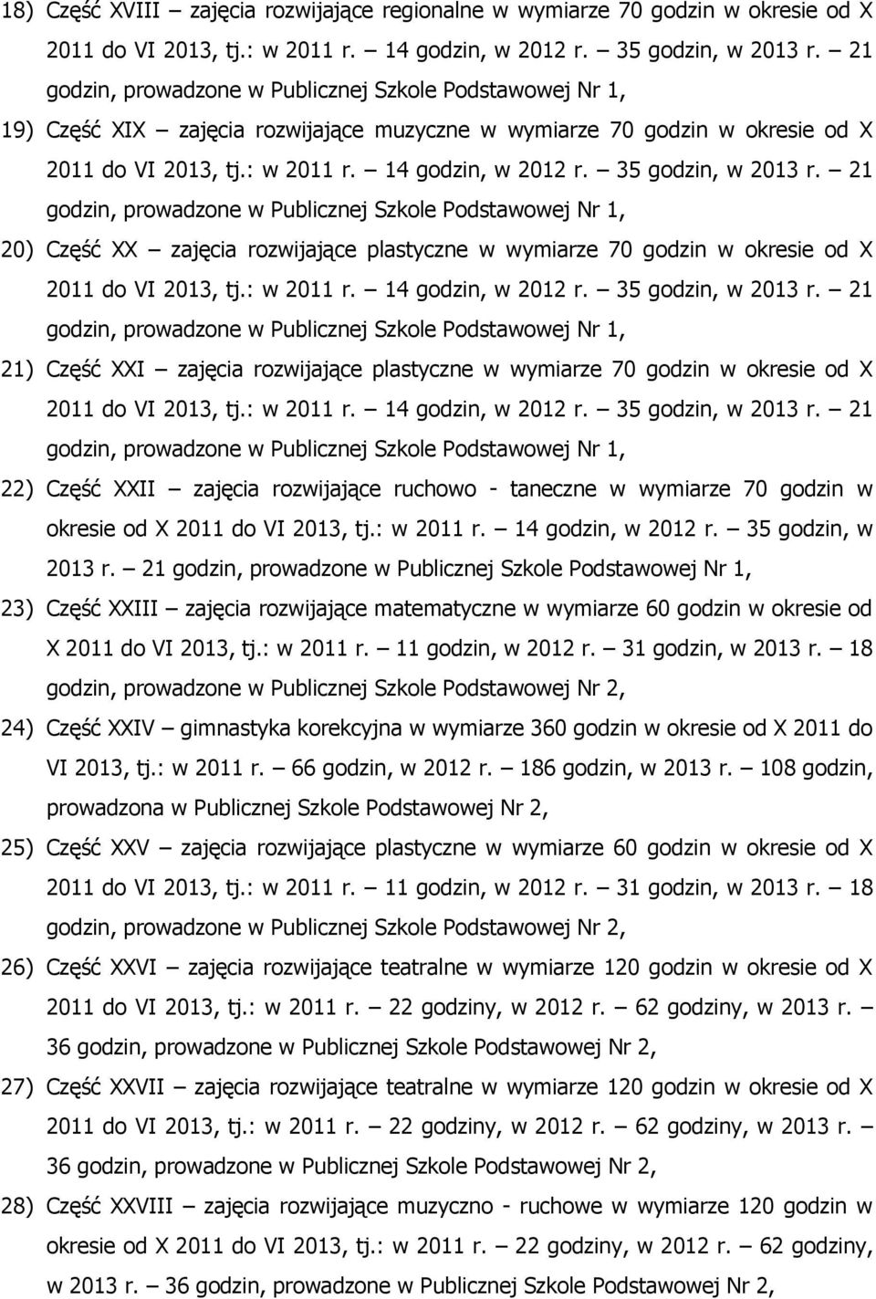 35 godzin, w 2013 r. 21 godzin, prowadzone w Publicznej Szkole Podstawowej Nr 1, 20) Część XX zajęcia rozwijające plastyczne w wymiarze 70 godzin w okresie od X 2011 do VI 2013, tj.: w 2011 r.