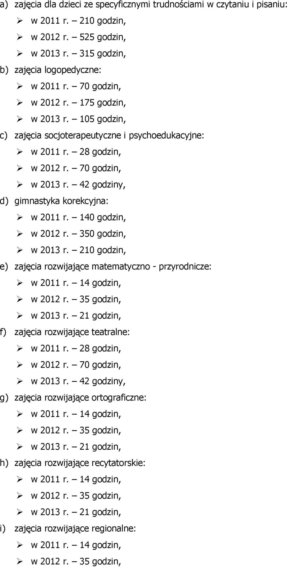 140 godzin, w 2012 r. 350 godzin, w 2013 r. 210 godzin, e) zajęcia rozwijające matematyczno - przyrodnicze: w 2011 r. 14 godzin, w 2012 r. 35 godzin, w 2013 r.