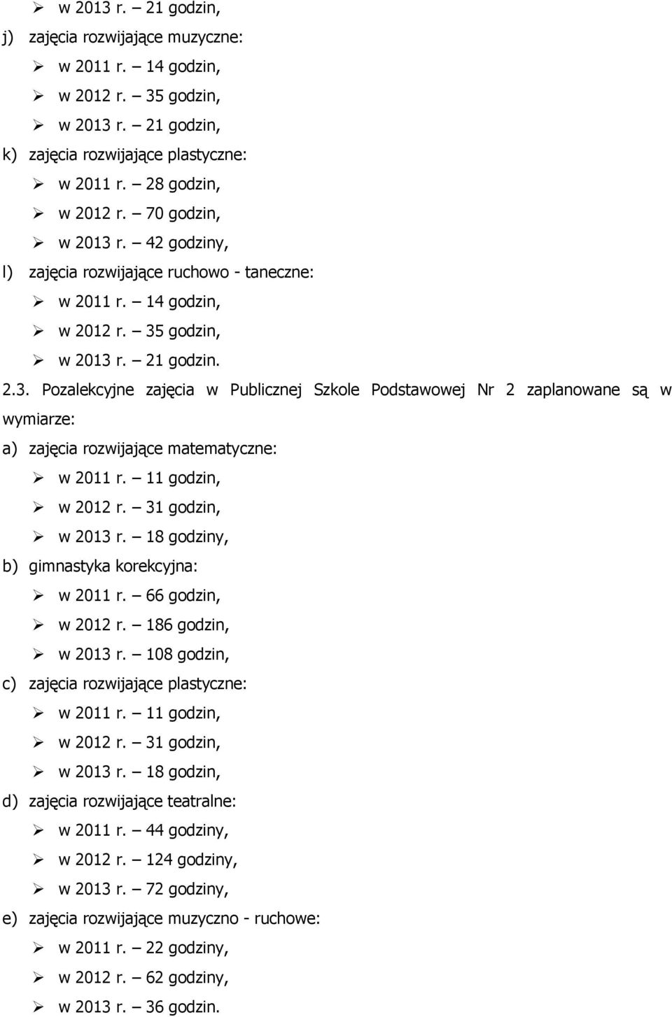 11 godzin, w 2012 r. 31 godzin, w 2013 r. 18 godziny, b) gimnastyka korekcyjna: w 2011 r. 66 godzin, w 2012 r. 186 godzin, w 2013 r. 108 godzin, c) zajęcia rozwijające plastyczne: w 2011 r.