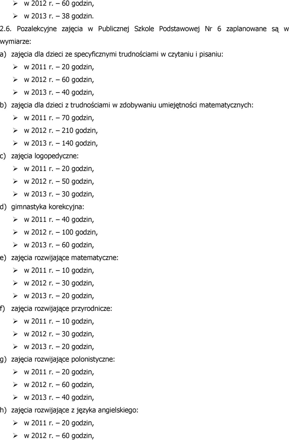 140 godzin, c) zajęcia logopedyczne: w 2011 r. 20 godzin, w 2012 r. 50 godzin, w 2013 r. 30 godzin, d) gimnastyka korekcyjna: w 2011 r. 40 godzin, w 2012 r. 100 godzin, w 2013 r.