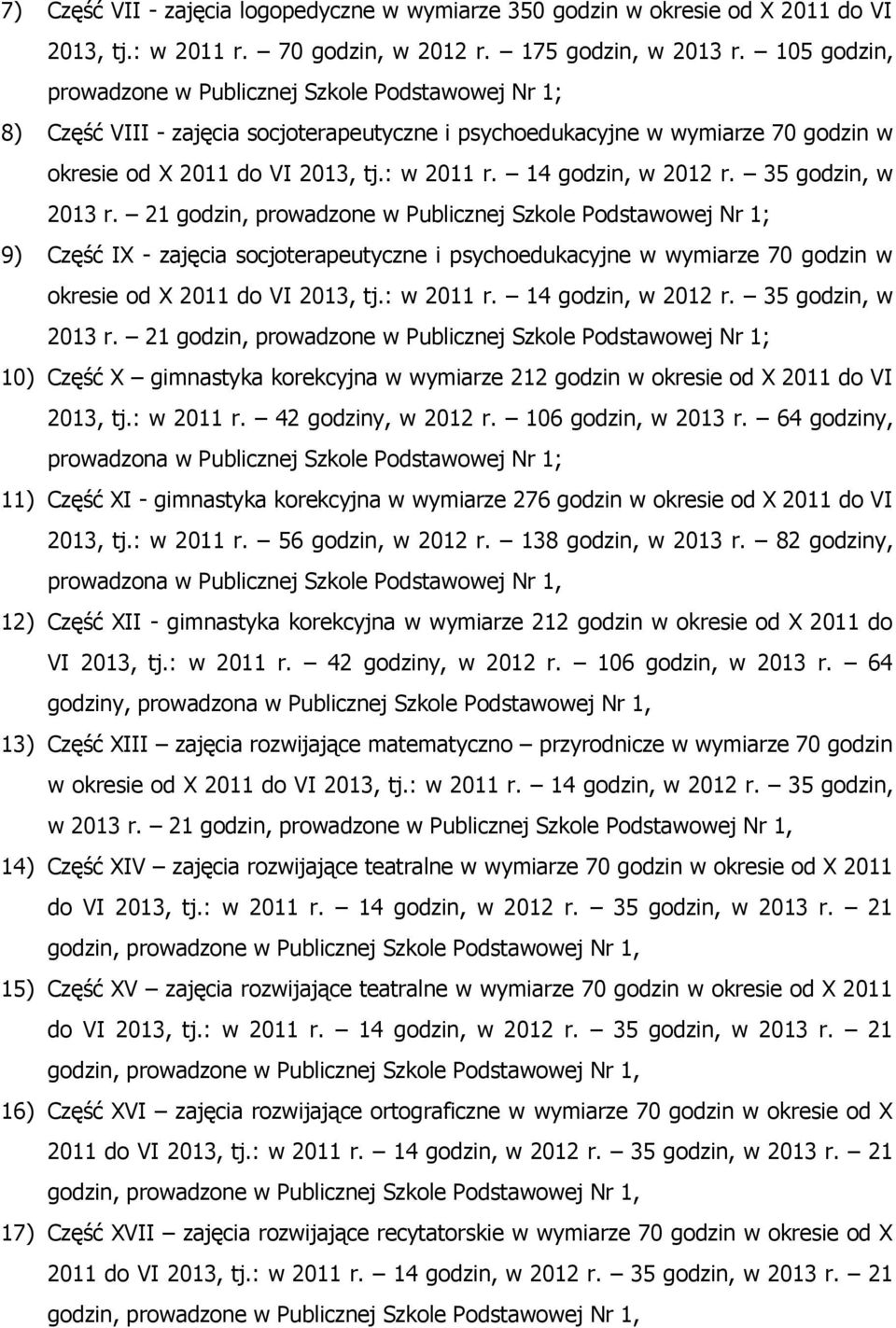 14 godzin, w 2012 r. 35 godzin, w 2013 r.